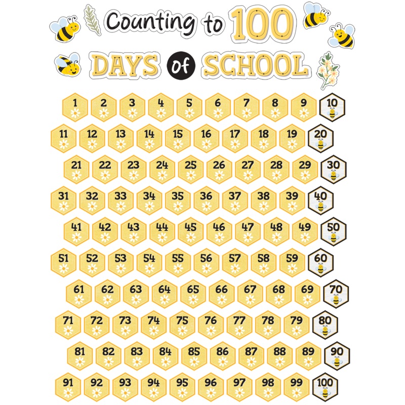 Buzzing Bees Counting to 100 Days Mini Bulletin Board Set