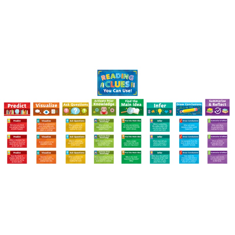 Reading Strategies Bulletin Board Set