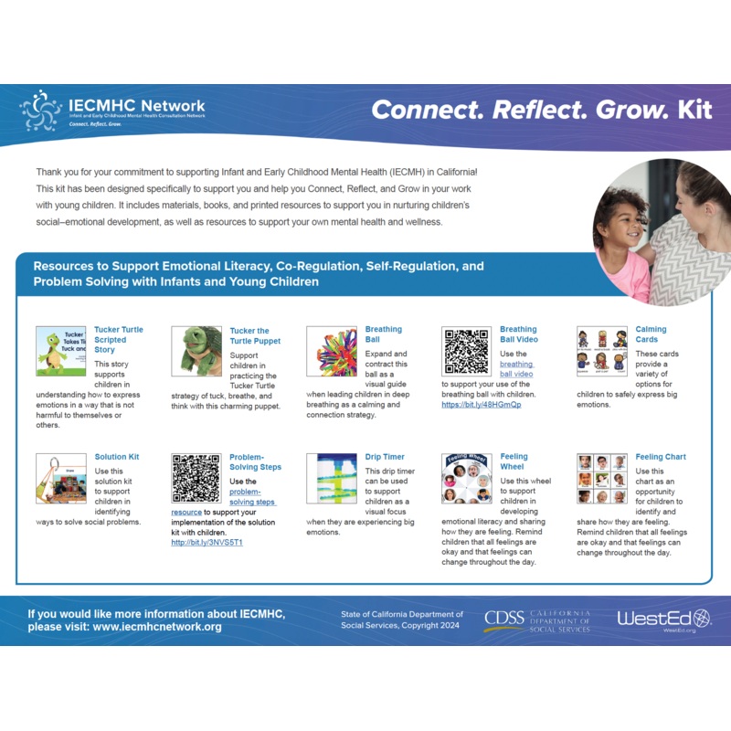 Connect Reflect Grow Kits
