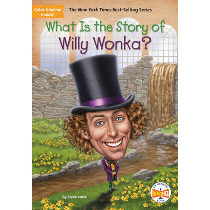 What Is the Story of Willy Wonka?