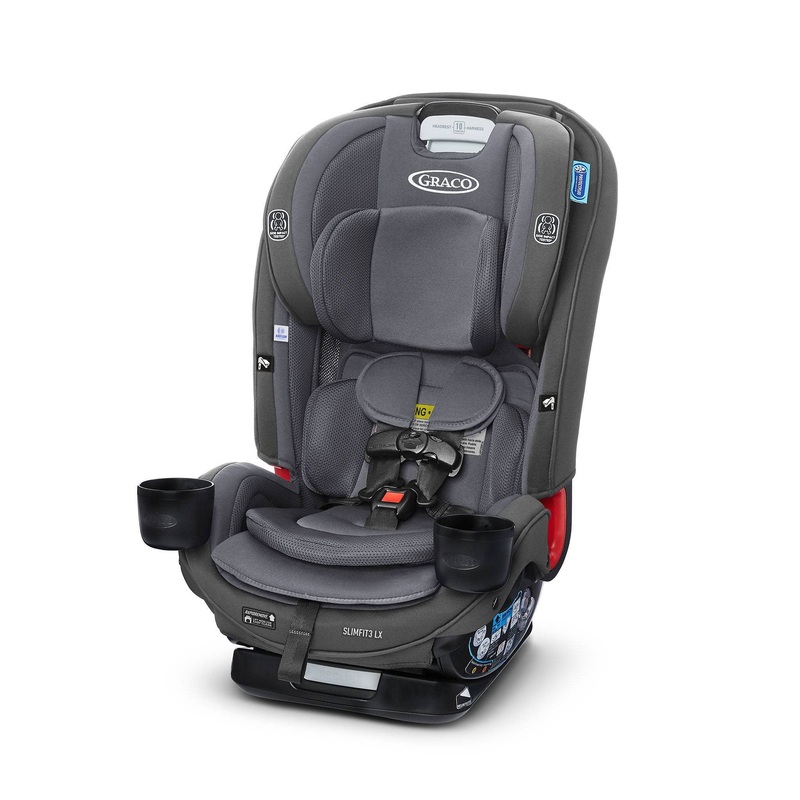 Slimfit3 LX CCS – Kunningham