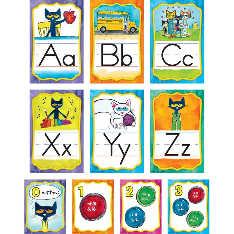 Pete the Cat Alphabet Bulletin Board