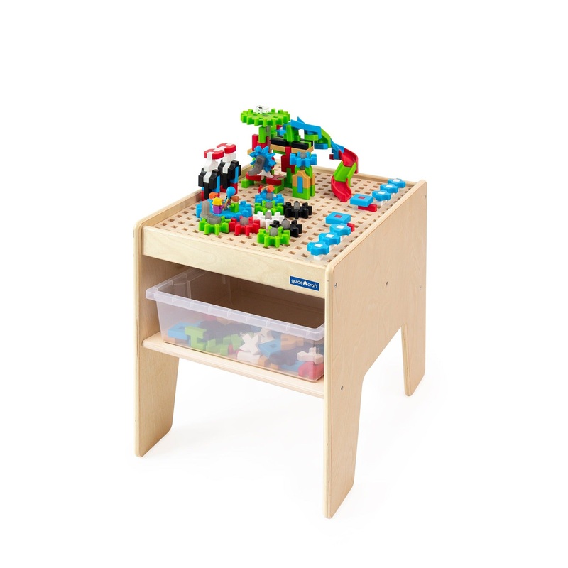 IO Blocks STEM Table