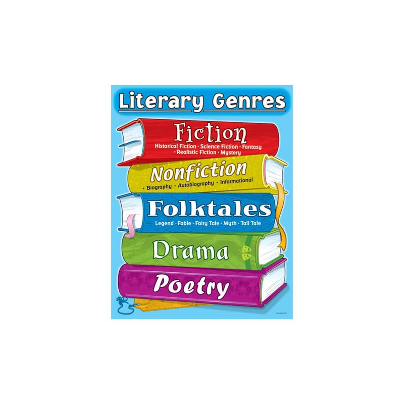 Literary Genres Chart Grade 3-5