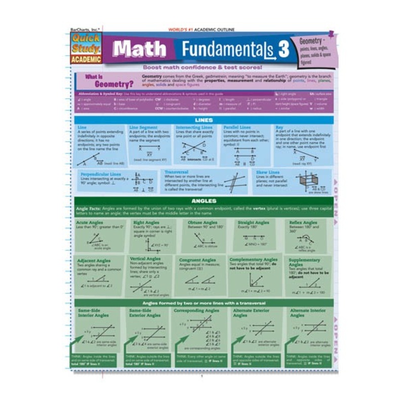 QuickStudy Math Fundamentals 3 Laminated Study Guide