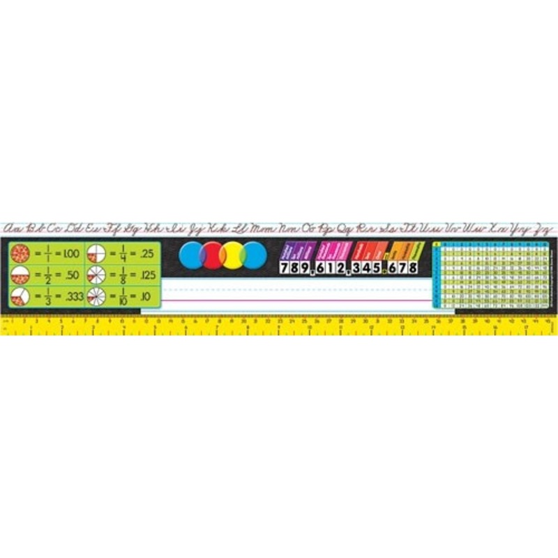 Zaner-Bloser Reference Name Plate Grades 3-5