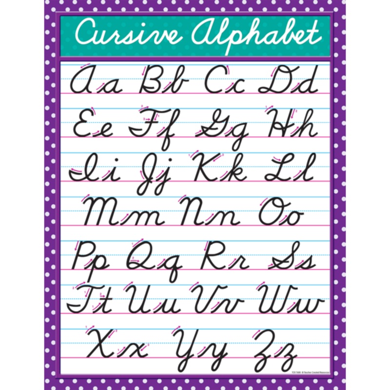 Cursive Chart