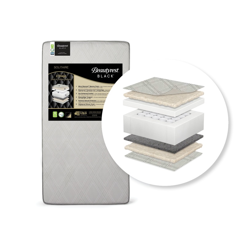 Beautyrest Black Solitaire 2-Stage Crib and Toddler Mattress