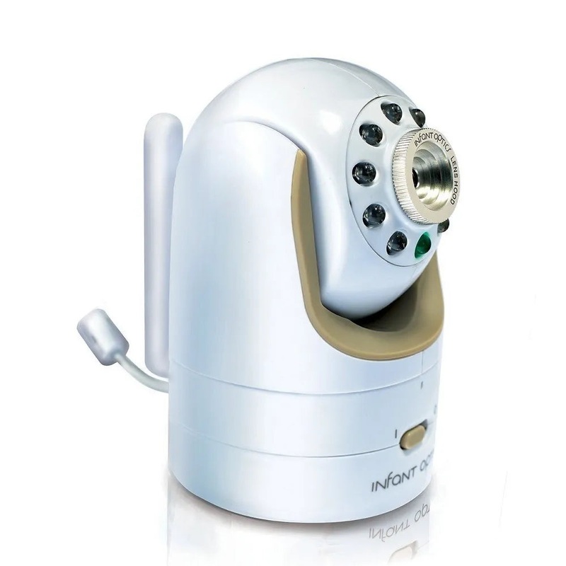 DXR-8 Add-on Camera (See Description)