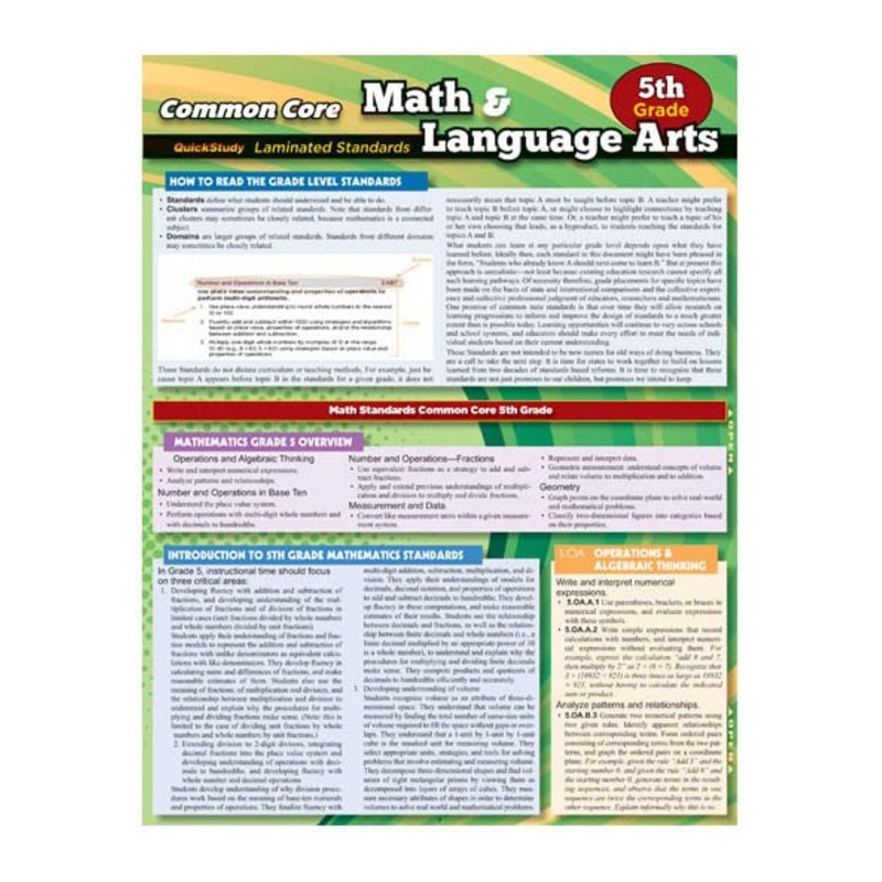 QuickStudy: Common Core Math and Language Arts (5th grade)