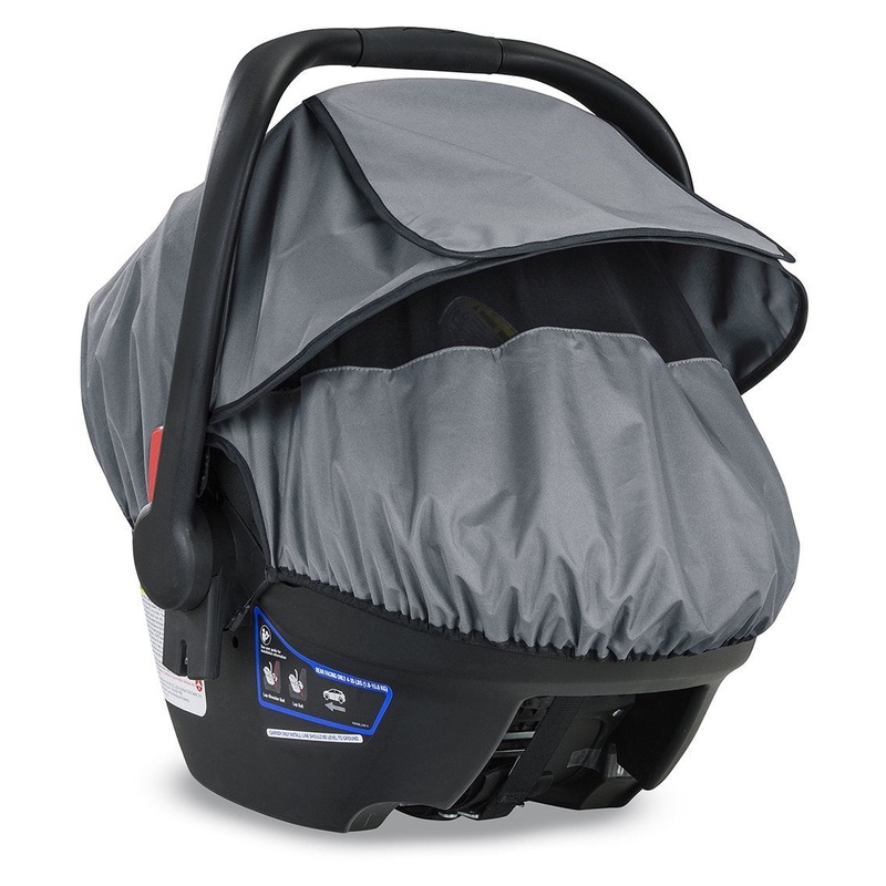 All Weather Cover