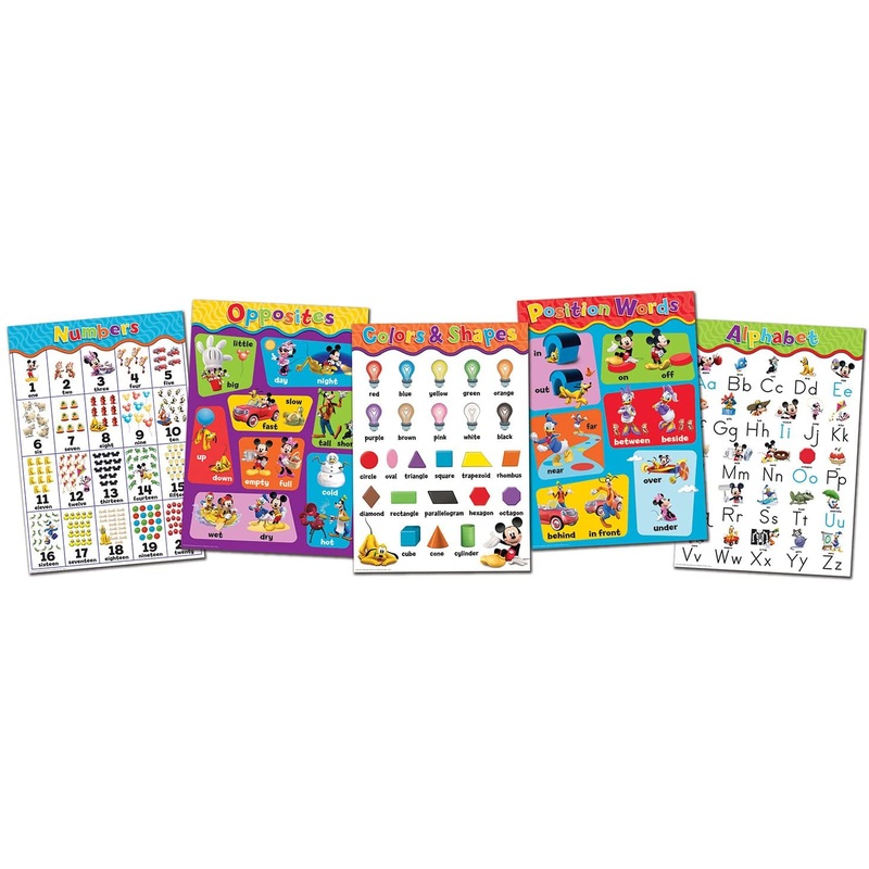 Mickey Mouse Bulletins Preschool Decorations