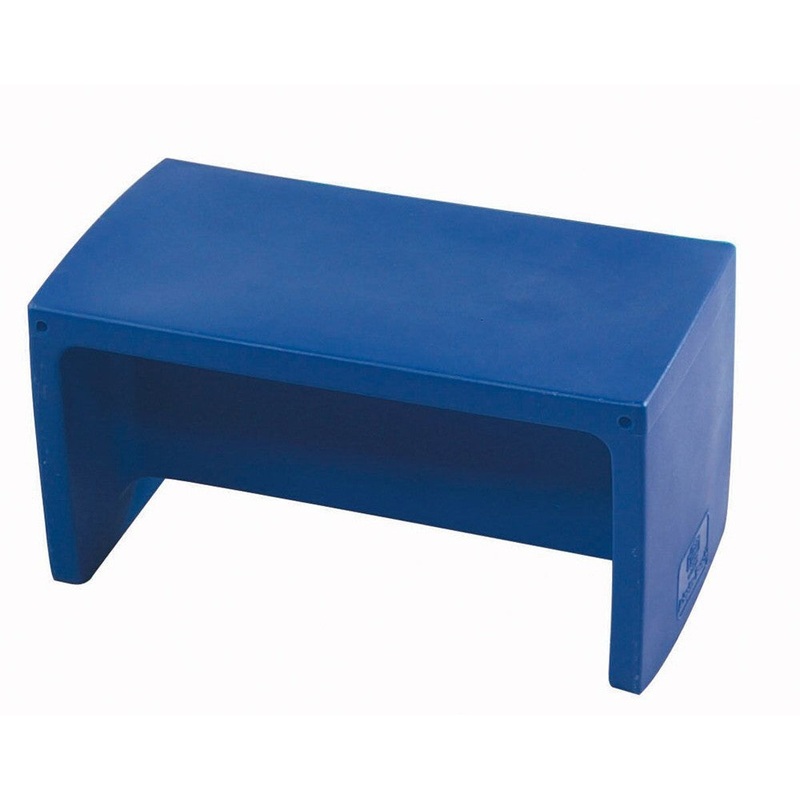Adapta-Bench, Blue
