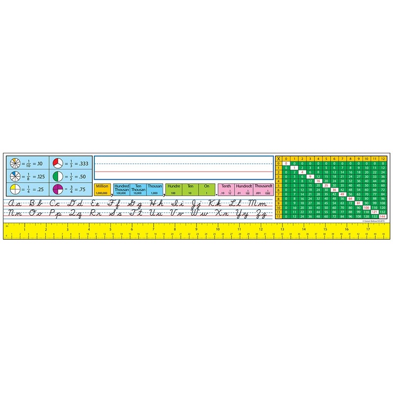 Modern Cursive Name Plates Grades 2-5