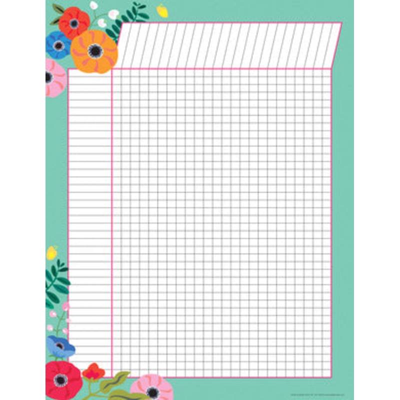 Incentive Chart – Petals Aqua